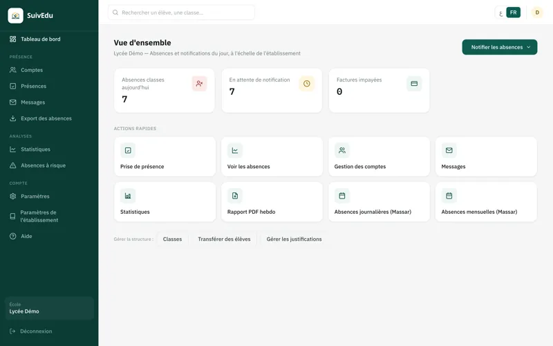 Real SuivEdu dashboard showing attendance and administration with demonstration data